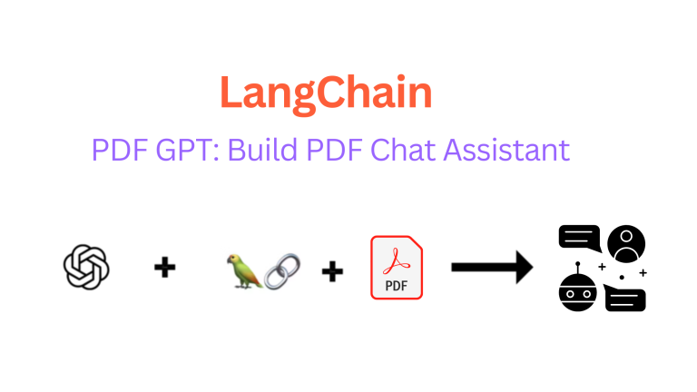 How to Build PDF GPT